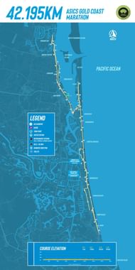 ASICS Gold Coast Marathon (Image Credits: goldcoastmarathon.com)